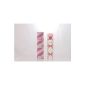 Pink Sugar Women - Aquolina EDT.  Spray 100ml (Misc.)