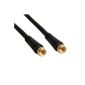 InLine Satellite Connection Cable, 2x shielded with filter, 2x F-connector, 85dB, black, 1m