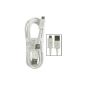 Emartbuy® White Genuine Samsung Galaxy S4 Mini I9190 Micro USB Data Sync Charge Cable In Bulk From 1.5M (Electronics)
