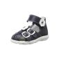Richter's shoes Terrino 2102-321-7201 girls sandals (shoes)