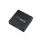 KooPower® Switch HDMI - HDMI Switch 2 ports (1 input, 2 output) (Electronics)