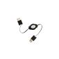 T'nB RWUSBAA USB Extension Cord M / F Retractable 0.8 m (Electronics)