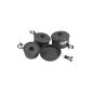 10T Ranger - 7-piece pot and pan set with lid in anodized aluminum mesh bag (equipment)