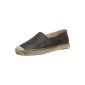 SELECTED Sfesther F Ladies espadrilles (shoes)
