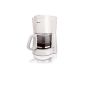 Philips HD7446 / 00 coffee maker (900 watts, removable IR cut filter) white (household goods)