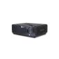LG HW300G LED projector (Contrast Ratio 1000: 1, 300 ANSI lumens, WXGA 1280 x 800 pixels, HDMI) black (Electronics)