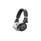 Sony MDR-V55 DJ Headphones (Electronics)