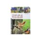 Build a chicken coop: 12 models-it-yourself (Paperback)