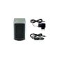 Charger Kit for EOS 400D