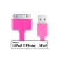 JETech® CERTIFIED APPLE USB Sync and Charging Cable for iPhone 4 / 4S, iPhone 3G / 3GS, iPad, iPod 3.2 Feet (Pink) (Wireless Phone Accessory)