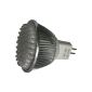 Ideal replacement 50w Halogen