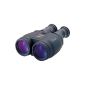Solid binoculars with image stabilizer and small equipment shortcomings