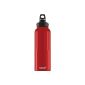 Sigg Water Bottle WMB Traveller (equipment)