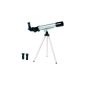 AKOR - Telescope eyepieces 3 - 20 x 40 x 60 (Toy)