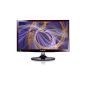Samsung SyncMaster LED S27B350H 68.6 cm (27-inch) widescreen TFT monitor (LED, HDMI, VGA, 2 ms response time) transparent red (Electronics)