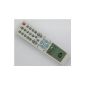Original Remote Control Koscom SDC / SDF 3510/3550 W (Electronics)