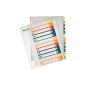 Leitz register A4 Maxi, printable (Office supplies & stationery)