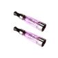 Riccardo eGo e-cigarette Clearomizer 1.6 ml double, with long wicks, pink, 1er Pack (1 x 2 pieces) (Health and Beauty)