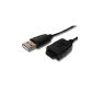 USB Cable for SAMSUNG SGH-D500 SGH-D600 SGH-E340 SGH-E350 SGH-E370 (Electronics)