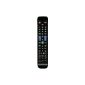 New remote AA59-00581A for TV LCD Samsung (Electronics)