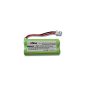 vhbw 700mAh Ni-MH battery (2.4V) compatible for Siemens Gigaset A120, A140, A145, A160, A165, A240, A245, A260, A265.  (Electronic devices)