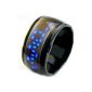 SAMGU Plastic Unisex LED Wrist Watch Vogue Expandable Digital Sport mode shows Multicoloured Bracelet (Watch)