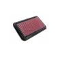 AutoStyle KN 332 826 K and N air filter (Automotive)