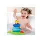 Water play fountain (Toys)