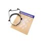 Big Bargain 1.6x 2.0x 2.5x 3.5x Interchangeable Headband lens loupe magnifier Magnify Glass (Office supplies & stationery)