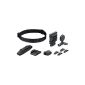 Sony BLTUHM1.SYH Universal headband for Action Camera (Accessories)