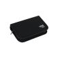 Flash Drive Wallet Storage Bag for 6 USB Sticks / color: black (Office supplies & stationery)