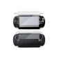 2in1 Front and Rear Protection Screen Protector Film For Sony Playstation VITA (Video Game)