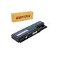 Battpit Portable Computer Battery Replacement for Acer AS07B61 (4400mAh / 48Wh)