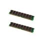 2x 2GB DDR2 memory Hynix PC6400 800 MHz bandwidth, 240 pin, memory, AMD, VIA, SIS and nForce compatible (Personal Computers)