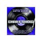 The Ultimate Chart Show-Hits 2009 (Audio CD)