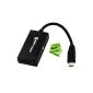 Ckeyin MHL Micro USB to HDMI Adapter Converter for Samsung Galaxy S3 / S4 / S5 / Note 2/3 Note, Black (Electronics)