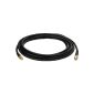 TP-Link TL-ANT24EC3S antenna extension cable RP-SMA Male / Female 3m (Accessory)