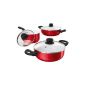 TV Our original 08592 bratmaxx ceramic cookware set, 6-piece with glass lid, 16, 20 and 24 cm (household goods)