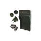 Eclipse PENTAX D-LI78, DLI78, DL178 Battery Charger for Pentax Optio with EURO UK US Travel Plugs (Electronics)