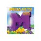 Mega Hits 2015 - The Second (Audio CD)