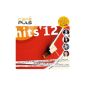 Cafe pulse Hits '12 (Audio CD)