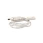 iProtect magnetic USB Charging Cable white for Sony Xperia Z1 L39h Z Ultra Compact XL39h Z1 Z2 (Electronics)