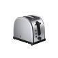 Russell Hobbs 21290-56 Legacy Compact toaster, toast technology, 6 browning levels (household goods)