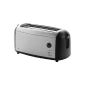 Petra TA 20 Comfort Automatic Toaster (Household Goods)