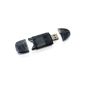 CSL - Card Reader USB 2.0 | external card reader in mini format | Class 6 | SDHC / microSDHC / microSD / miniSD / SD / MMC (Electronics)