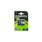 Duracell NP-BN1 Battery for Sony digital camera (Accessory)