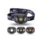 A powerful and comfortable headlamp
