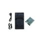 Charger + Battery DMW-BCL7 for Panasonic Lumix DMC-F5, FH10, FS50, SZ3, SZ9, XS1 (Electronics)