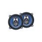 Pair of speakers Pyle 200 Watts car.  (Electronic appliances)