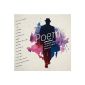 Poem Leonard Cohen in German language (Audio CD)